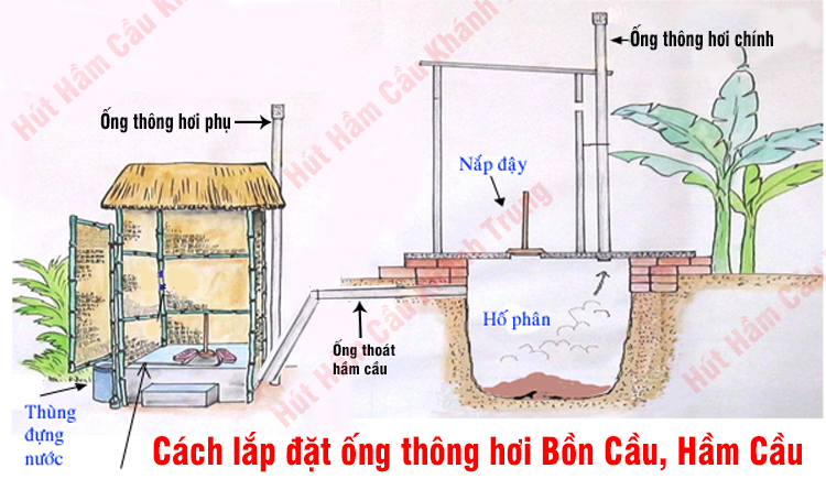 cach-lap-ong-thong-hoi-bon-cau